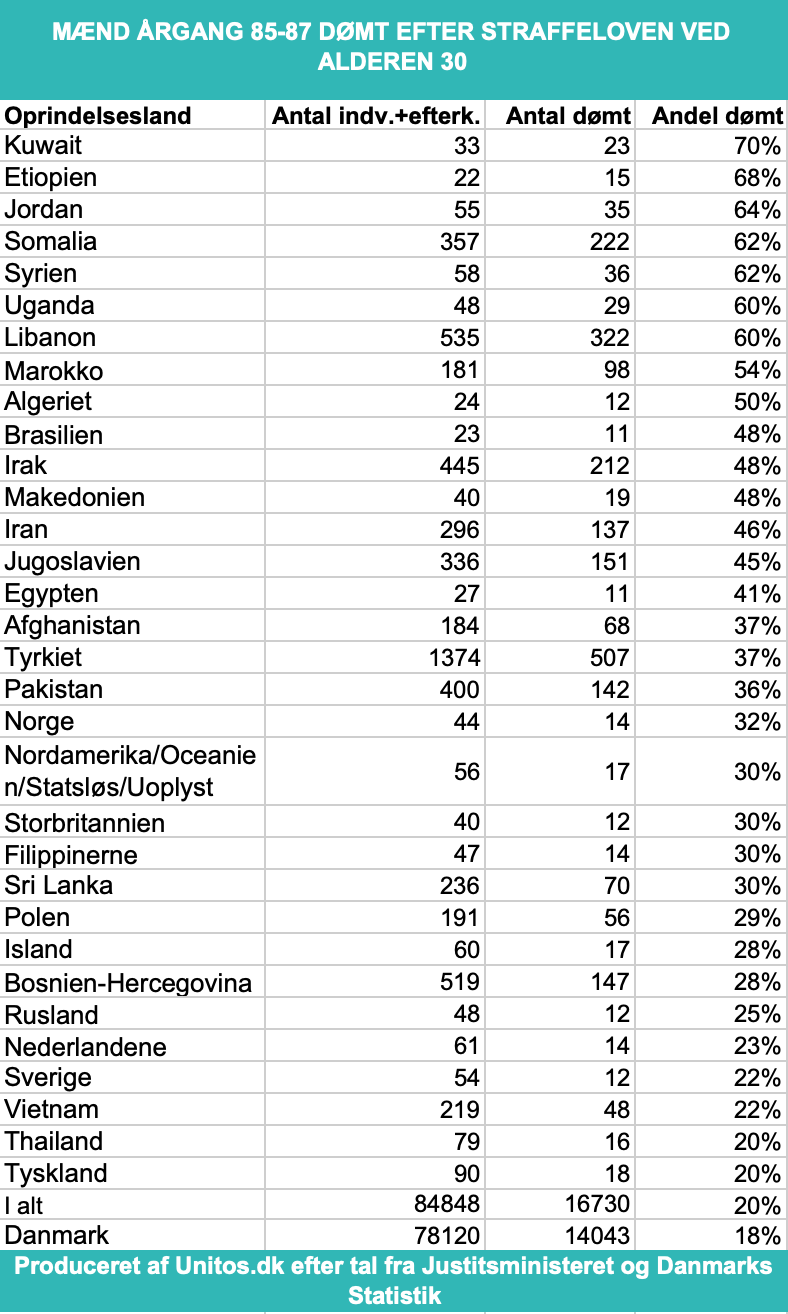 Screenshot 2020-02-19 at 11.52.56 AM