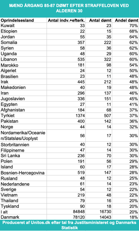 Screenshot 2020-02-19 at 11.52.56 AM